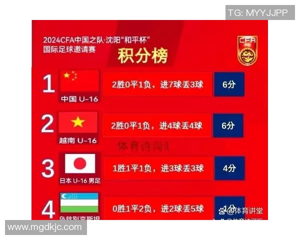 深圳排球队以53分领跑全国锦标赛积分榜展现强劲实力