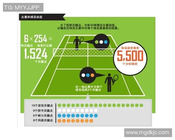 重庆网球队的节奏体系与网球战术的深度解析与实践探索