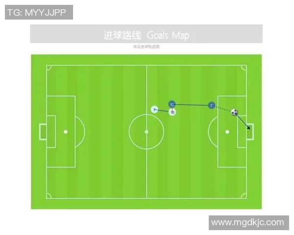 数据分析：西安足球队的比赛经验表现