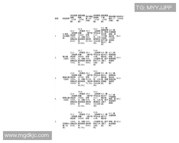 权威发布：飞盘心理素质实力榜单_1