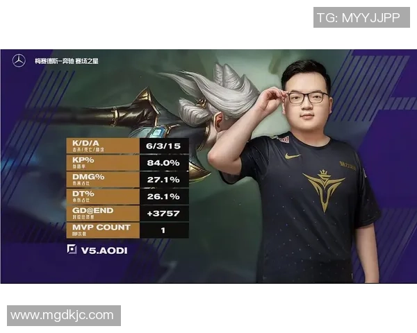 英雄联盟焦点：V5的个人能力探讨